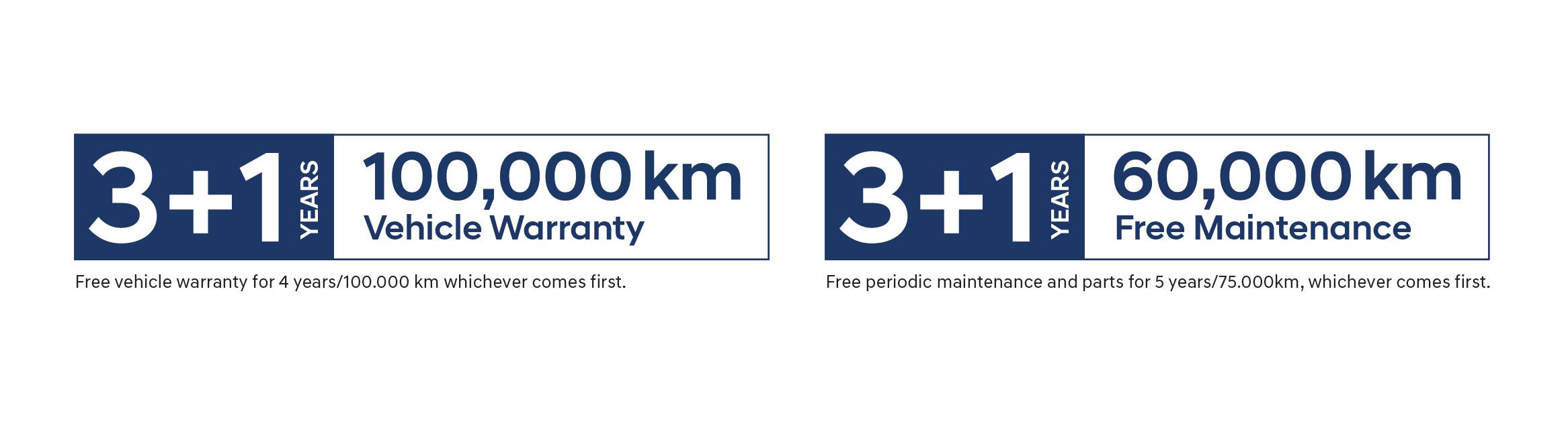 new creta warranty
